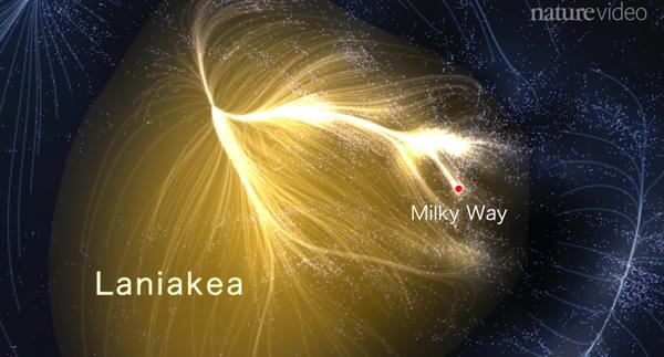Impresionante video: ven a conocer «Laniakea», el súper-cúmulo de galaxias que es nuestro hogar en el Universo infinito-0
